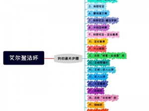 艾尔登法环之旅：狼人支线任务全流程攻略详解