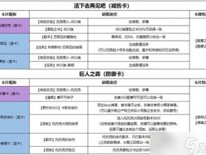 以如何巧妙登记命运方舟卡牌为主题的指南与探索