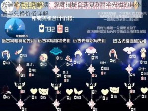 光遇游戏更新解读：深度揭秘全新复刻雨伞先祖的具体位置与兑换价格详解