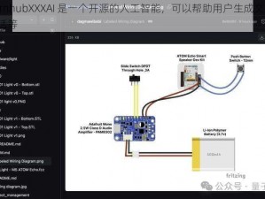 PornhubXXXAI 是一个开源的人工智能，可以帮助用户生成文章、对话等