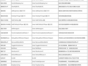 方舟生存进化激活码获取攻略大全及预约地址汇总