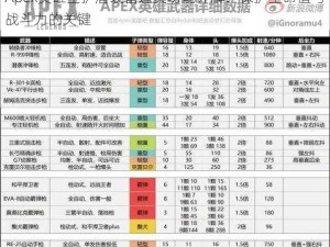 Apex英雄全护盾装备道具功能详解：保护生命值与战斗力的关键