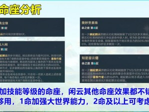 原神证誓之明瞳武器深度解析：进阶攻略与特性分析指南