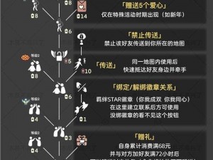 《2022年光遇追光季：静光学者兑换价格预览与深度解析》