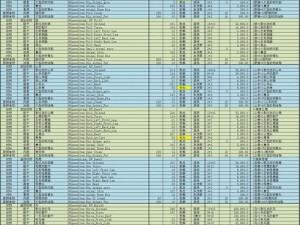 2022最新Scum代码大全：全面解析与探索