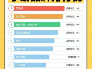 2023年度最火爆游戏概览：游戏热度排行TOP10及手机游戏排行榜前名详解