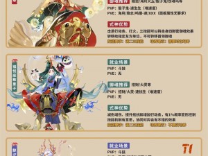 阴阳师兔兔忍法帖活动终极全攻略：从入门到精通的实战指南