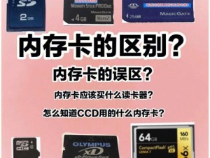 国产卡二卡三卡四分类，优质低价的存储卡选择