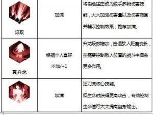 侍魂胧月传说剑士职业详解：技能特点与战斗效能分析