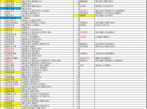 工匠物语喵锤长矛制作攻略：配方材料全解析