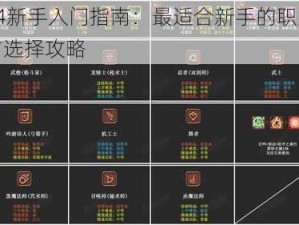 FF14新手入门指南：最适合新手的职业推荐与选择攻略