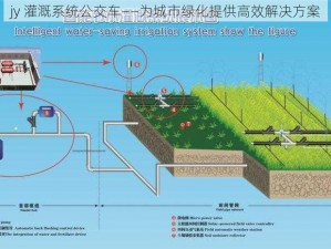 jy 灌溉系统公交车——为城市绿化提供高效解决方案