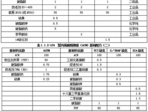 动物胶配方大全高清 3D：环保、高效、多功能的胶粘剂