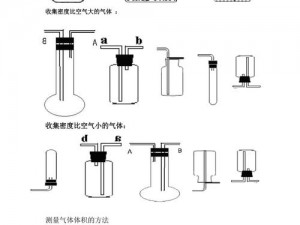 x 液收集器系统 hpc：高效便捷的尿液收集装置