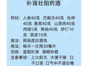 实拍农民工小房嫖妓，这种壮阳药酒真的有效吗？