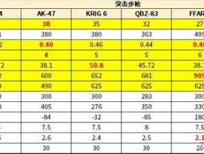 全民枪战解析：M14EBR武器属性深度剖析，探索其优劣与实战价值