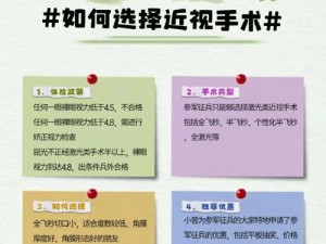 参军近视眼：提前多久做手术？