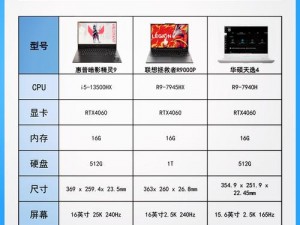 体验极致视觉盛宴——高清矿码区 2023 热门商品推荐