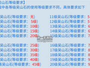 全面解析倩女幽魂手游方士装备打造全面攻略：从选材到成型的终极秘诀