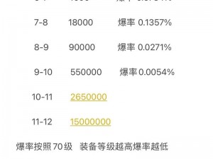 问道手游离线高效刷道攻略：提升刷道速度全解析