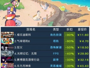 在 steam 上必买的大黄油游戏推荐