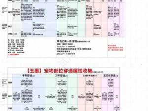 妄想山海攻击力提升攻略：实战技巧助你增强攻击力