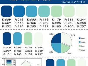 PROC 免费的高品质色卡网站，提供丰富的色彩选择和专业设计工具