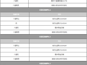 幻想火影传V19阴暗深处攻略秘籍与隐藏英雄密码大解析