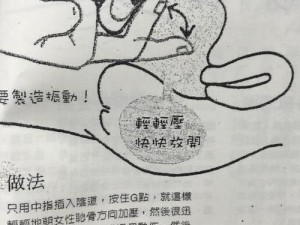 女性自慰喷潮教程：专业女性自慰喷潮技巧教程