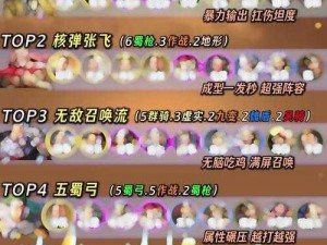 多多自走棋最新平衡改动解析：最强阵容调整及玩法深度解读