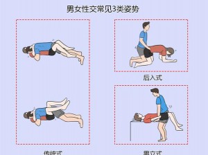 调教茎交 H(bL)：解锁性爱的新姿势