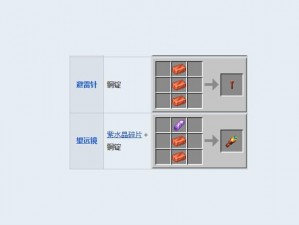 我的世界铜锭用途详解：探索铜锭在游戏中的多重作用与价值