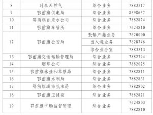 咨询热线的联系方式：010-12345678，提供专业的产品咨询和售后服务