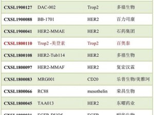 adc 年龄确认大驾光临入口，官方正版，品质保证，你值得拥有