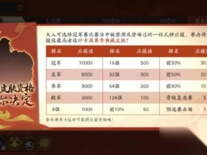 阴阳师御灵之境游戏攻略大全：解锁玩法机制与丰厚奖励，探索御灵之境的奥秘