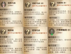 《哈利波特魔法觉醒》禁林探险攻略：金色家具掉落大全揭秘，获取途径全解析