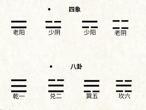 四象生八卦揭秘九州仙剑传攻略：全面解析八卦战斗技巧与攻略秘籍