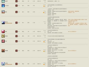 关于传说法师技能之基础图鉴大全：全技能详尽解析