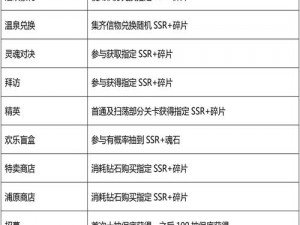 境界斩魂之刃兑换码大全汇总及最新礼包码集合，独享秘籍秘籍秘籍秘籍大全最新版（持续更新至2022年）