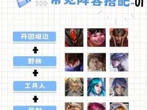 王者荣耀开黑阵容攻略：大必备英雄组合推荐，助力你轻松上分