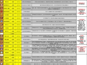 原神主角圣遗物完美搭配攻略：解锁最强装备组合，战力飙升秘诀揭晓