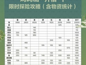 江南百景图今夕何夕探险攻略大全：流程详解与通关秘籍