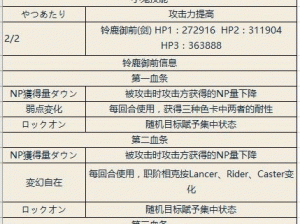 FGO日服尼禄祭攻略中高难本达芬奇挑战失败原因深度解析