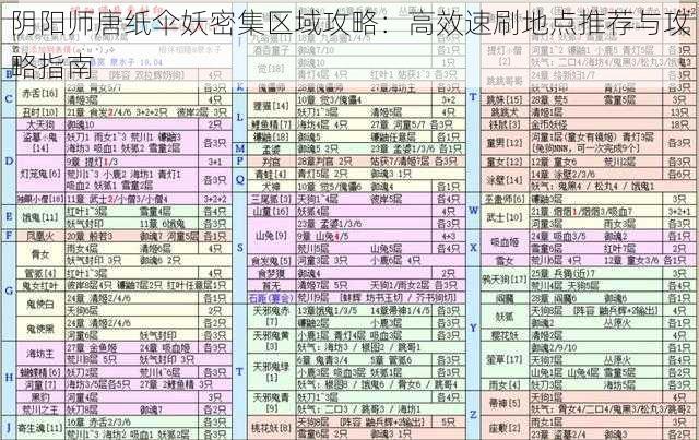 阴阳师唐纸伞妖密集区域攻略：高效速刷地点推荐与攻略指南