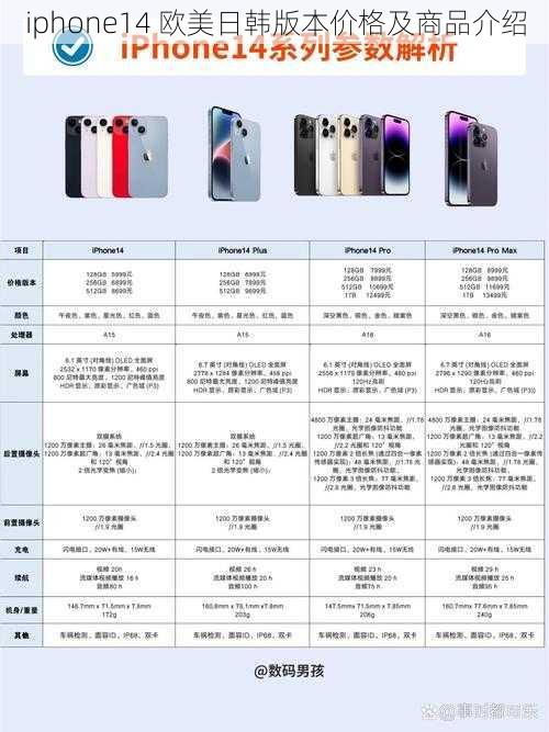 iphone14 欧美日韩版本价格及商品介绍