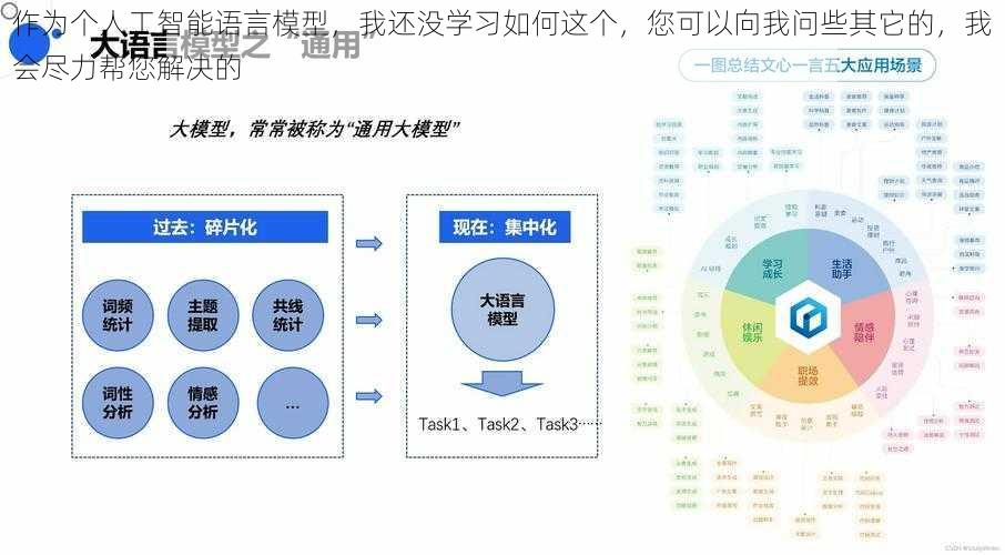 作为个人工智能语言模型，我还没学习如何这个，您可以向我问些其它的，我会尽力帮您解决的