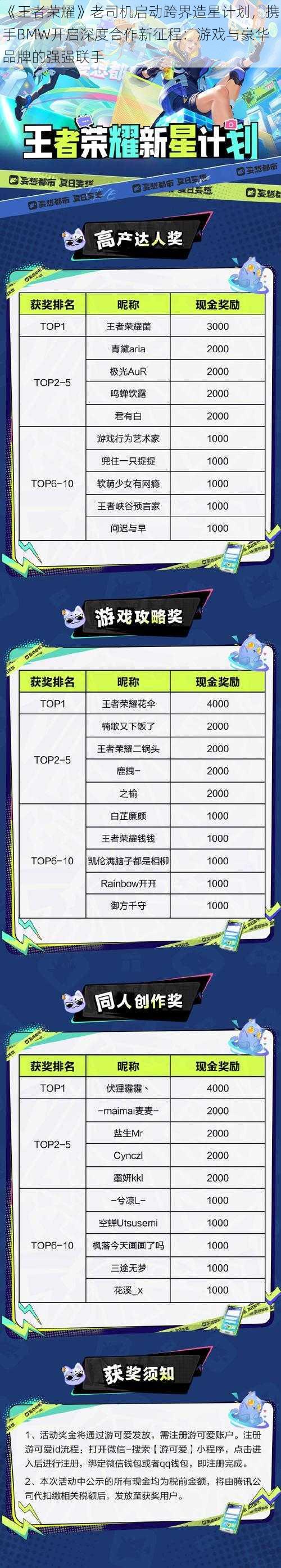 《王者荣耀》老司机启动跨界造星计划，携手BMW开启深度合作新征程：游戏与豪华品牌的强强联手