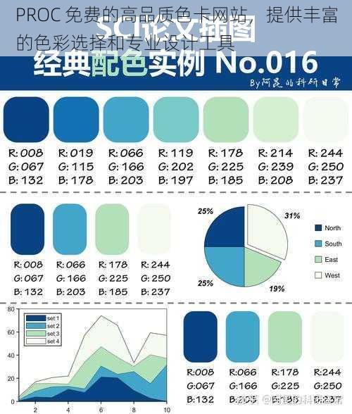 PROC 免费的高品质色卡网站，提供丰富的色彩选择和专业设计工具