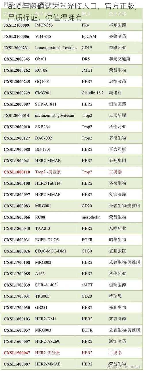 adc 年龄确认大驾光临入口，官方正版，品质保证，你值得拥有