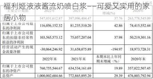 福利姬液液酱流奶喷白浆——可爱又实用的家居小物